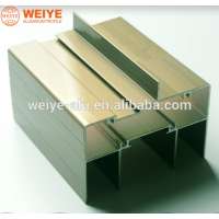 China Manufacturer Aluminum Alloy for Door and Window